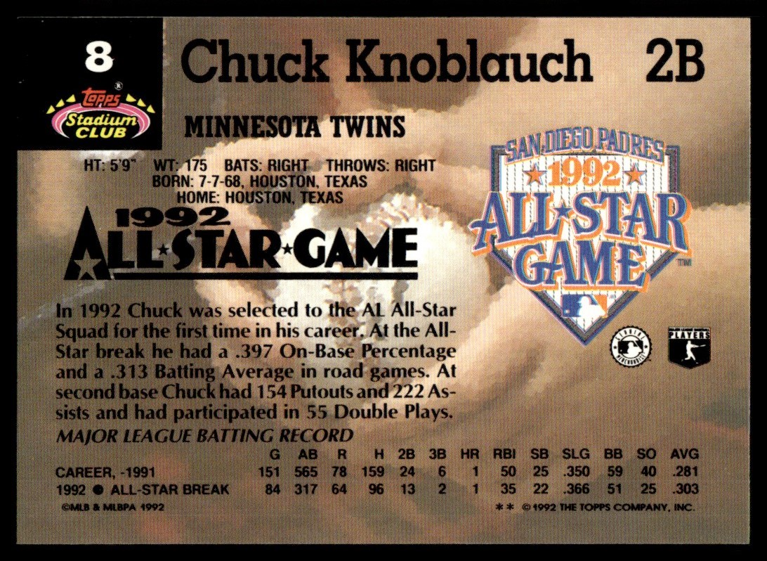 1993 Topps Stadium Club Murphy Chuck Knoblauch #8 card back image