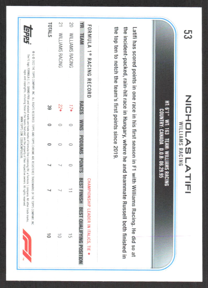 2022 Topps Chrome Formula 1 Nicholas Latifi #53 card back image