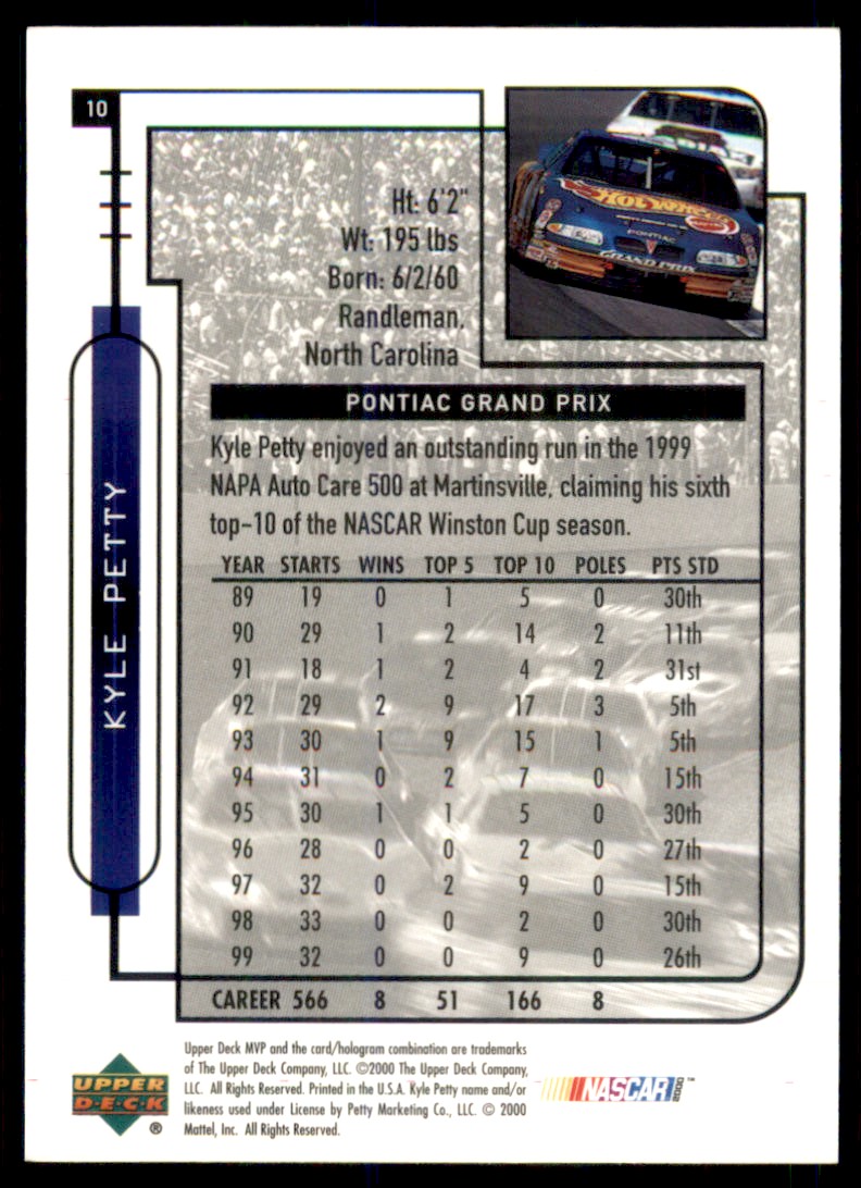 2000 Upper Deck MVP Kyle Petty #10 card back image
