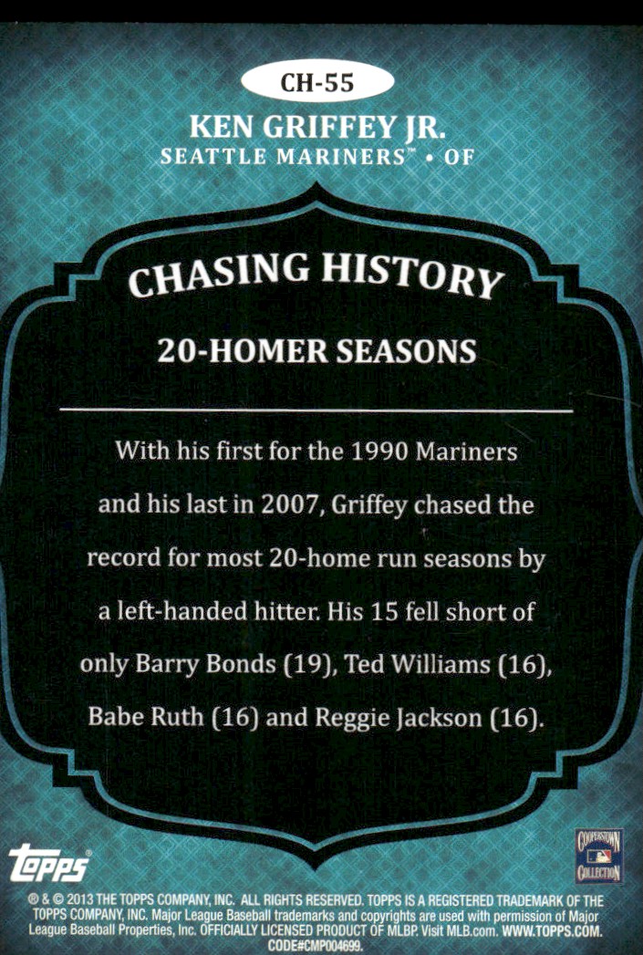 2013 Topps Chasing History Baseball Card Ken Griffey Jr. #CH-55 card back image