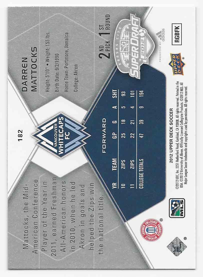 2012 Upper Deck MLS Darren Mattocks #182 card back image
