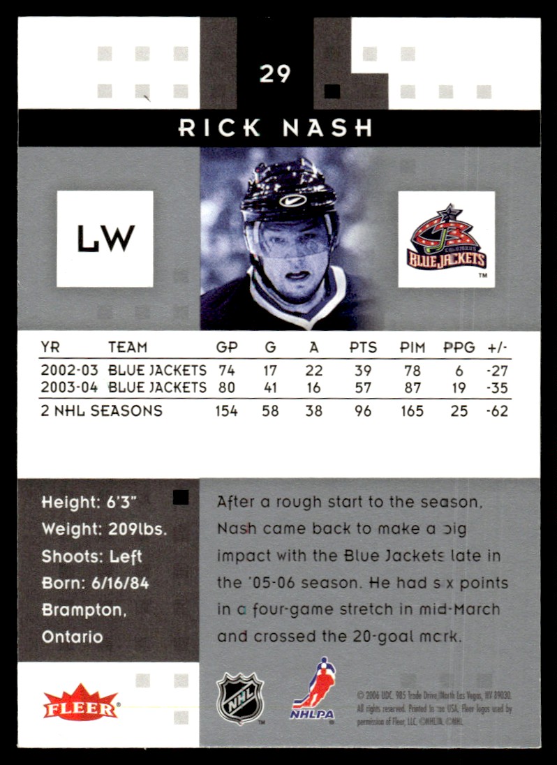 2006-07 Fleer Hot Prospects ! Rick Nash #29 card back image