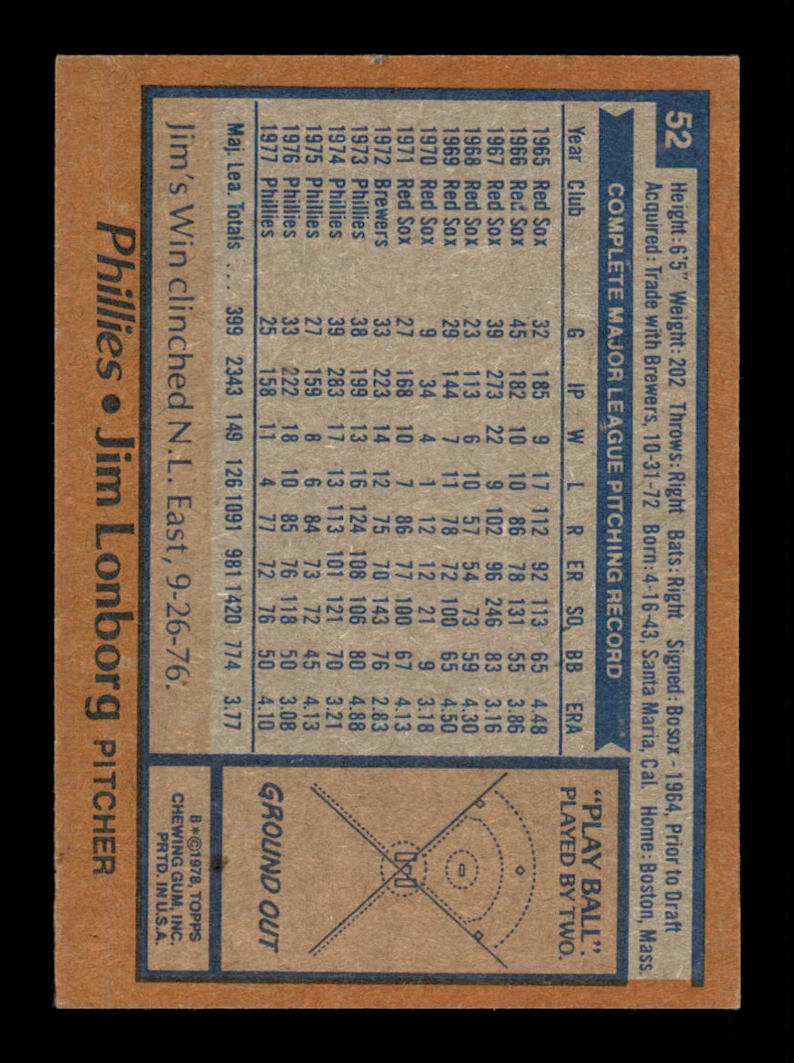 Topps Baseball #1-250 1978 - TÚ ELIGES - Completa tu conjunto - Imagen 104 de 499