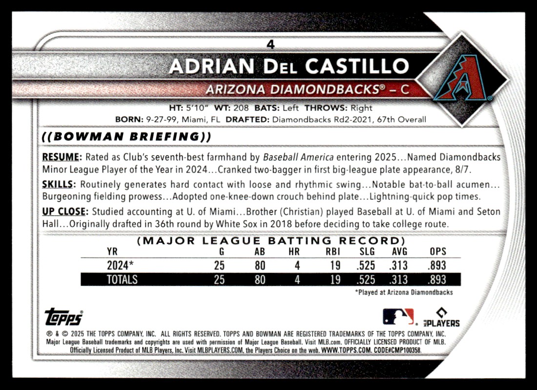 2025 Bowman Adrian Del Castillo #4 card back image