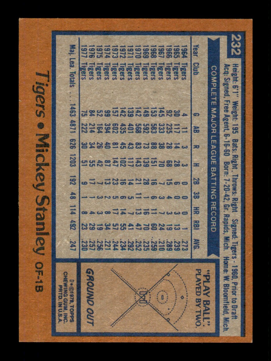 Topps Baseball #1-250 1978 - TÚ ELIGES - Completa tu conjunto - Imagen 463 de 499