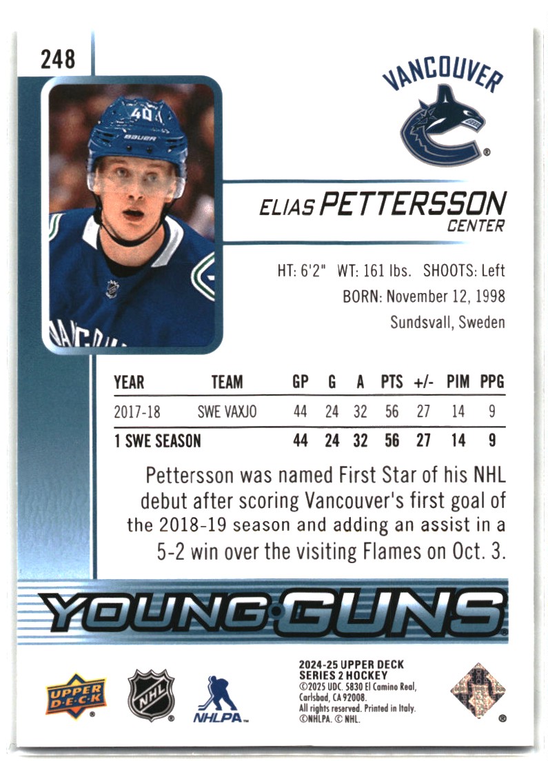 2024-25 Upper Deck Elias Pettersson #248 card back image