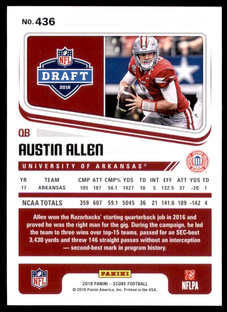 2018 Score Austin Allen #436 card back image