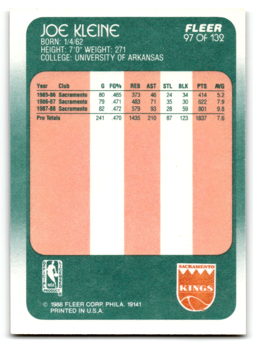 1988-89 Fleer Joe Kleine #97 card back image