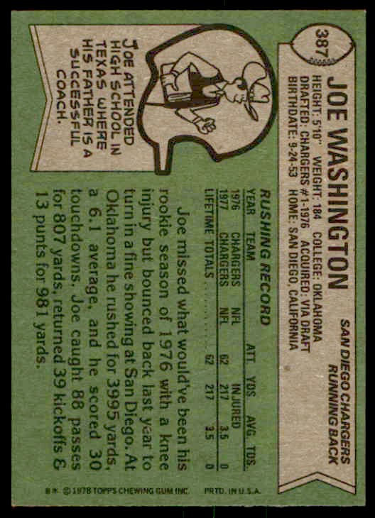 1978 Topps Joe Washington #387 card back image