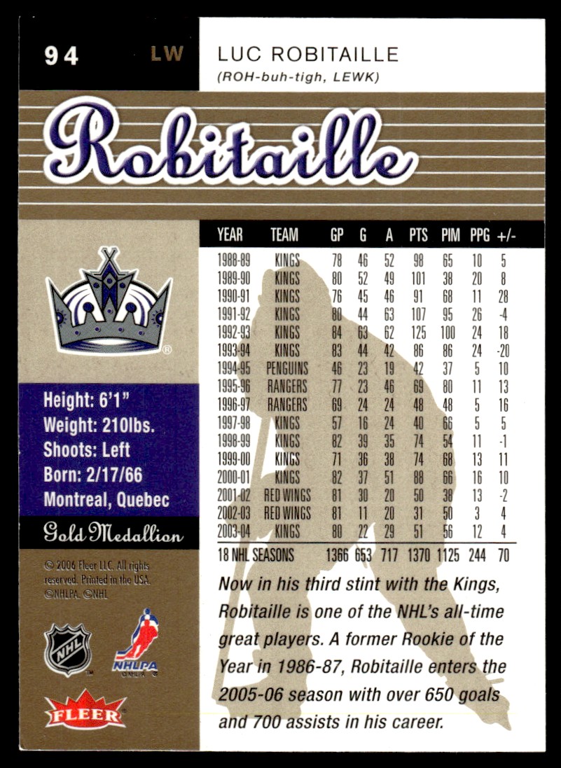 2005-06 Ultra Gold Medallion Luc Robitaille #94 card back image
