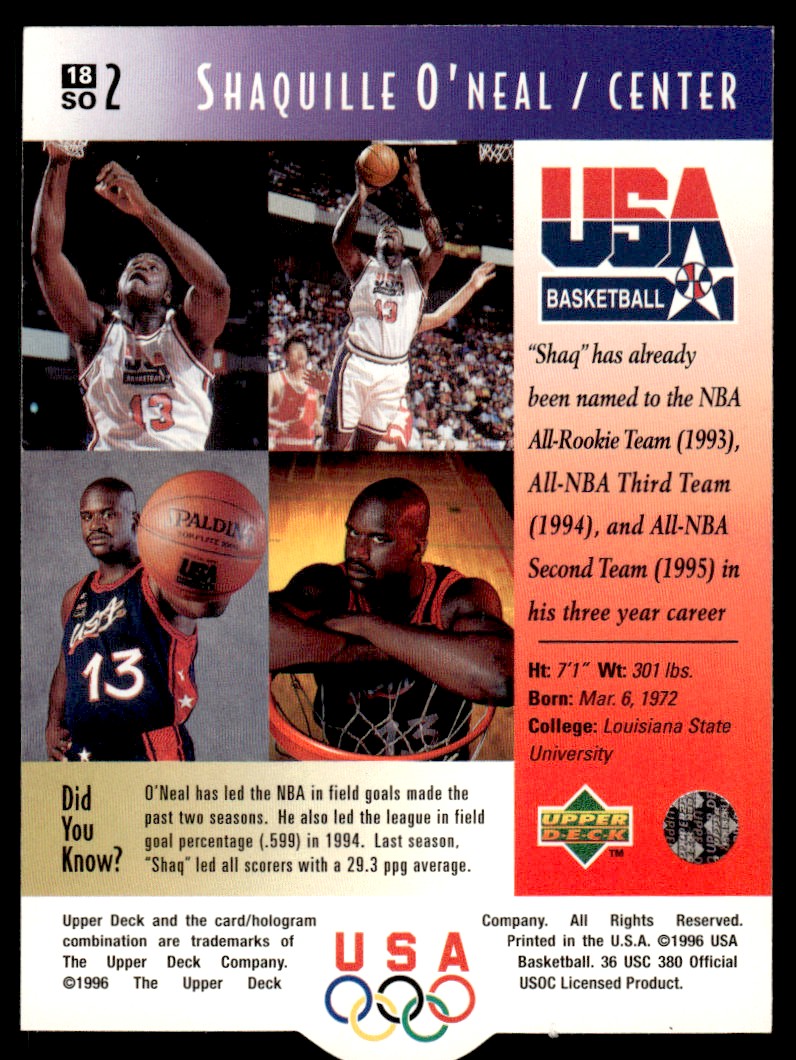 1996-97 upper deck Usa basketball shaquille o'neal #18 card back image