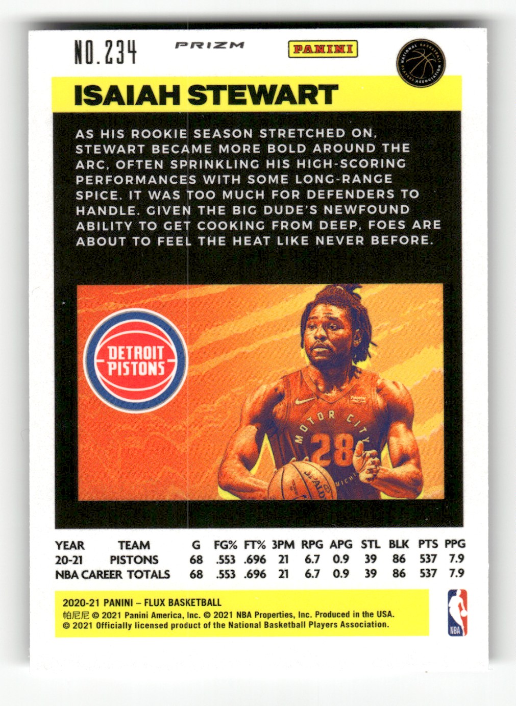 2020-21 Panini Flux Pulsar Isaiah Stewart #234 card back image