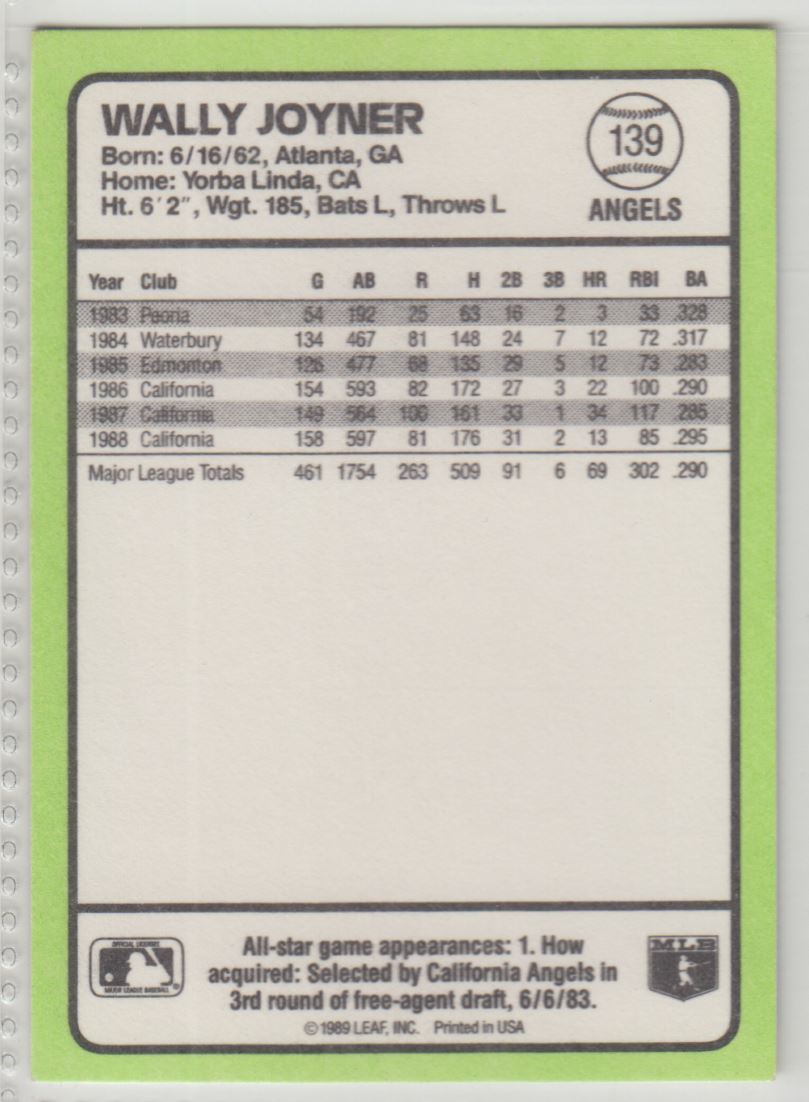 1989 Donruss Baseball's Best Wally Joyner #139 card back image