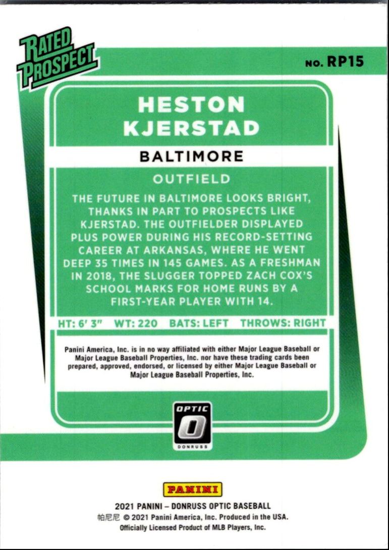 2021 Donruss Optic Heston Kjerstad #RP15 card back image