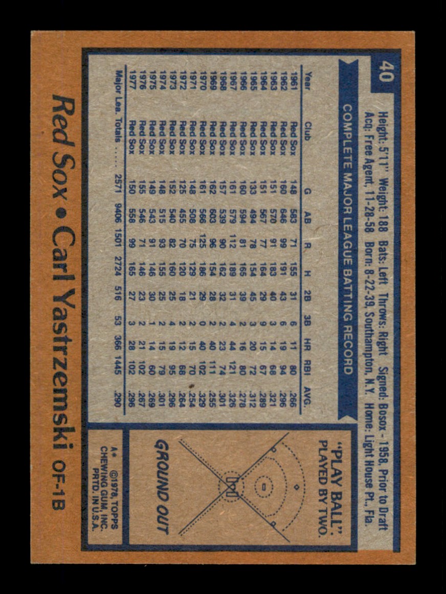 Topps Baseball #1-250 1978 - TÚ ELIGES - Completa tu conjunto - Imagen 80 de 499
