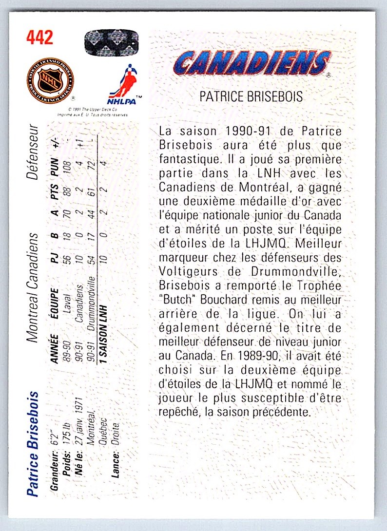 1991-92 Upper Deck Stars Rookies Patrice Brisebois #442 card back image
