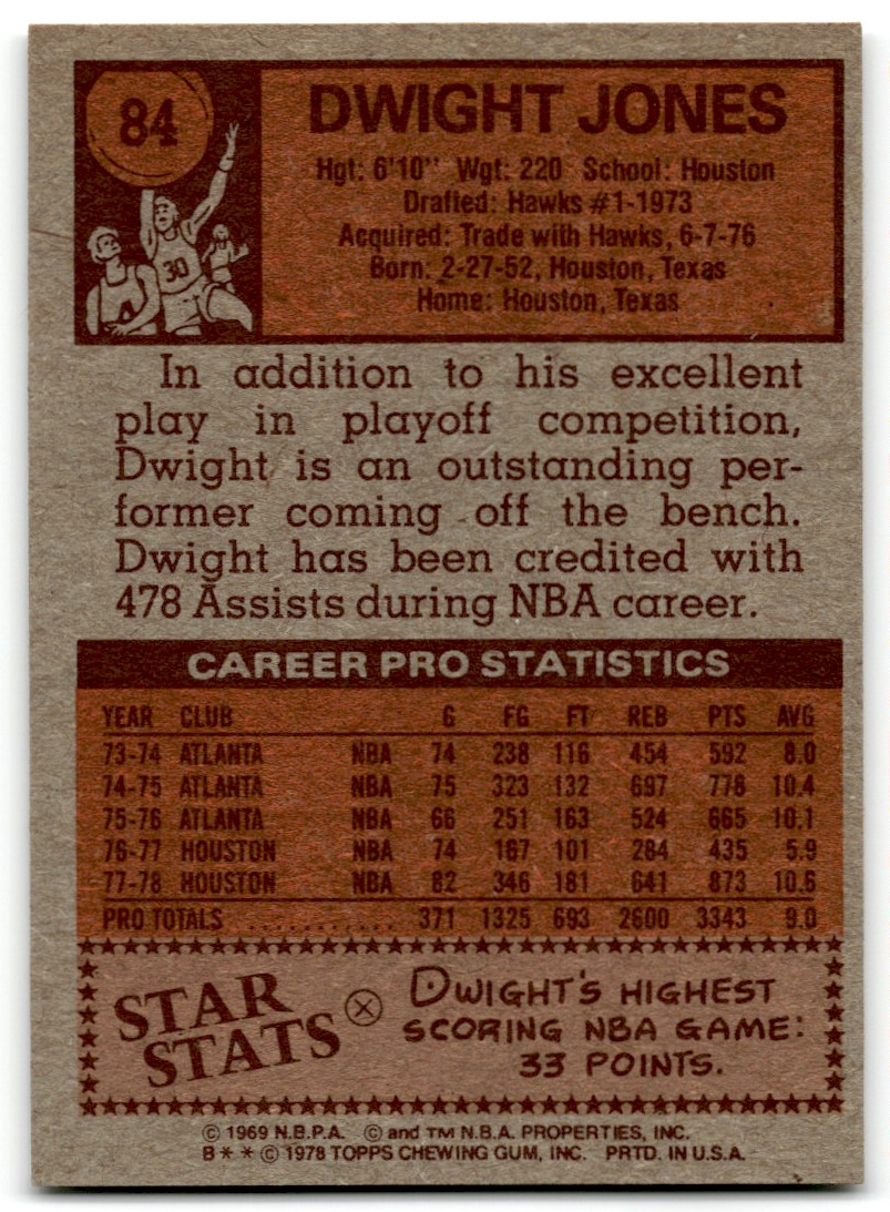 1978-79 Topps Dwight Jones #84 card back image