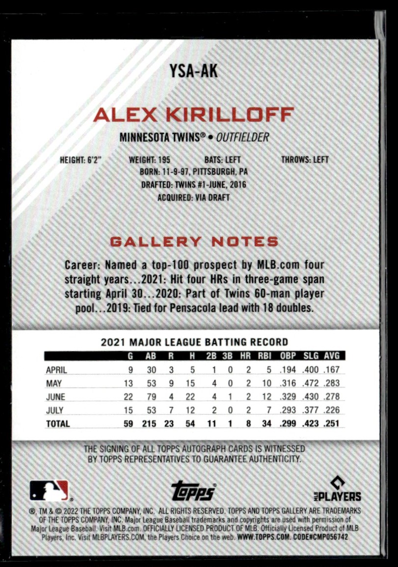 2021 Topps Gallery Alex Kirilloff #YSA-AK card back image