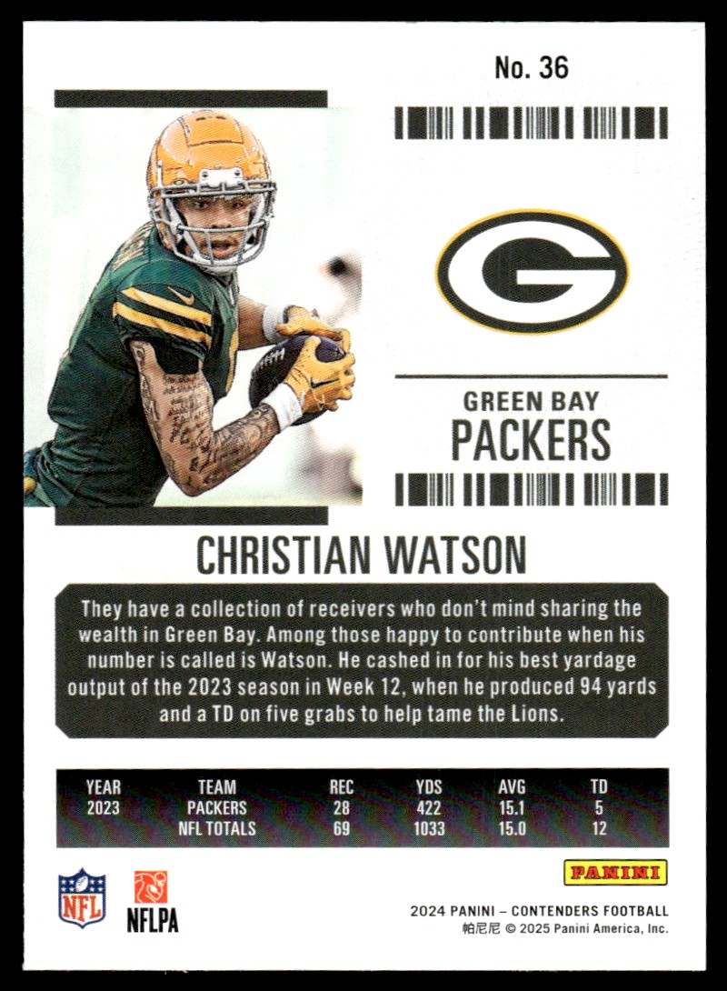 2024 Panini Contenders Season Ticket Retail Christian Watson Green