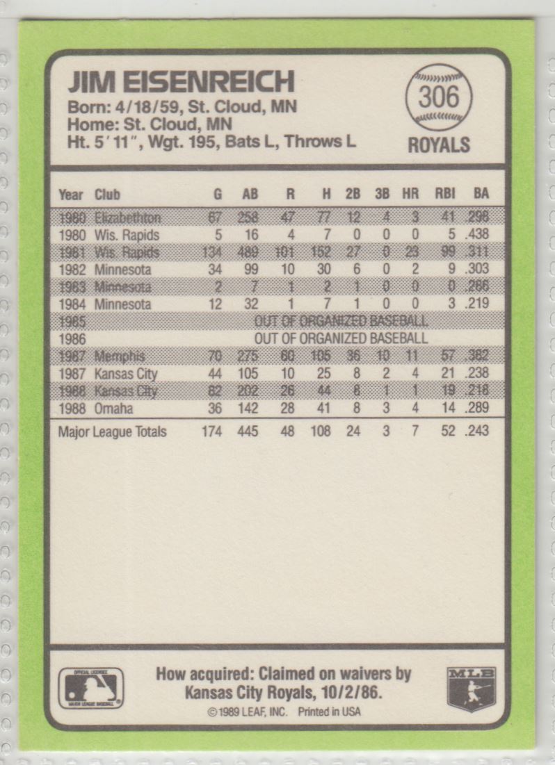 1989 Donruss Baseball's Best Jim Eisenreich #306 card back image