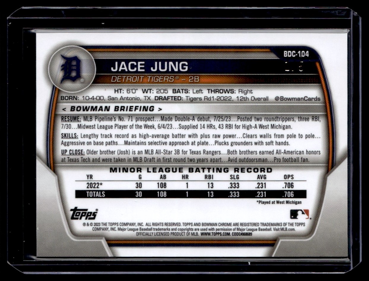 2023 Bowman Draft Chrome Refractors Red Jace Jung #BDC-104 card back image