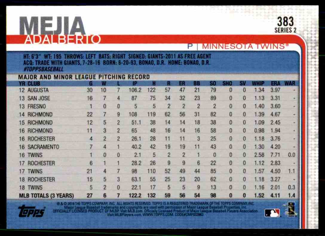 2019 Topps Series 2 Regular Adalberto Mejia #383 card back image
