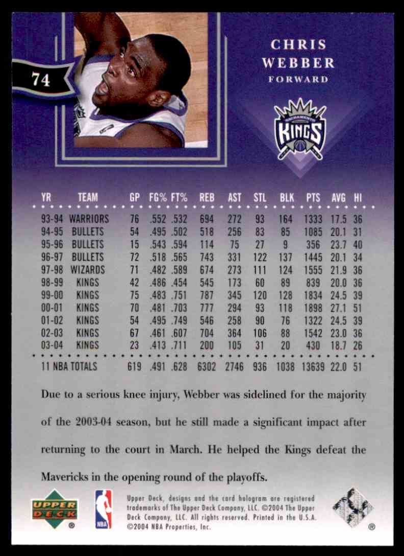 2004-05 Upper Deck All-Star Lineup Chris Webber #74 card back image