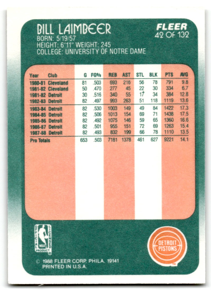 1988-89 Fleer Bill Laimbeer #42 card back image