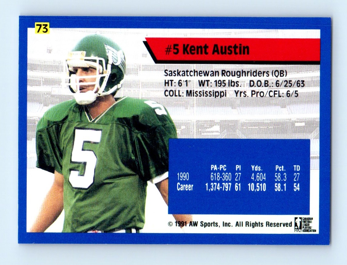 1991 All World CFL ! Kent Austin #73 card back image