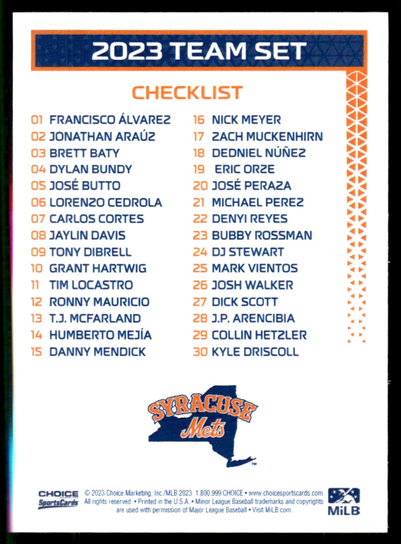 2023 MiLB Checklist card back image