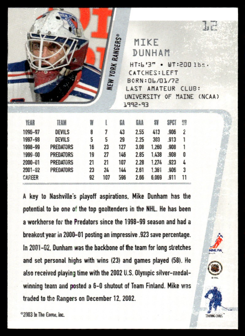 2002-03 In the Game Between the Pipes Mike Dunham #12 card back image