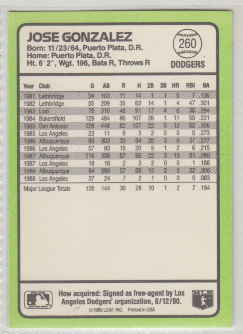 1989 Donruss Baseball's Best Jose Gonzalez #260 card back image