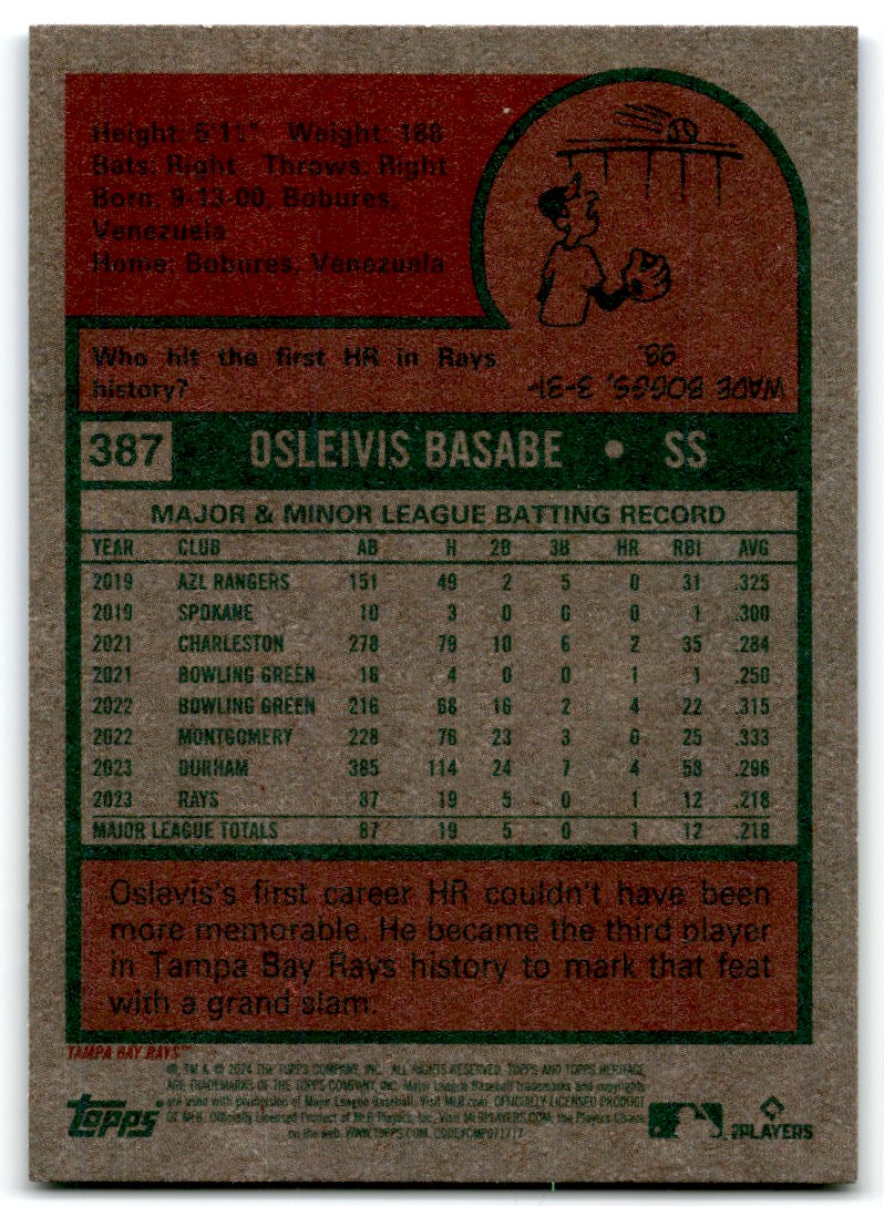 2024 Topps Heritage Osleivis Basabe #387 card back image