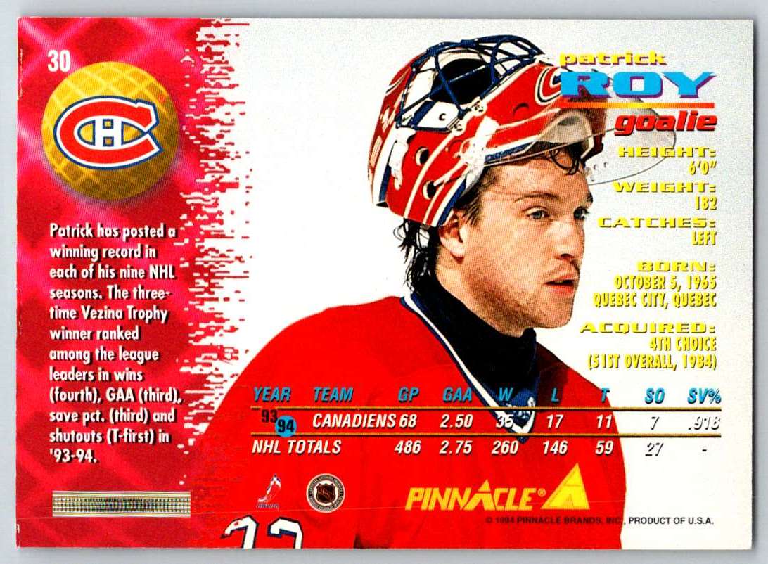 1994-95 Pinnacle Patrick Roy #30 card back image
