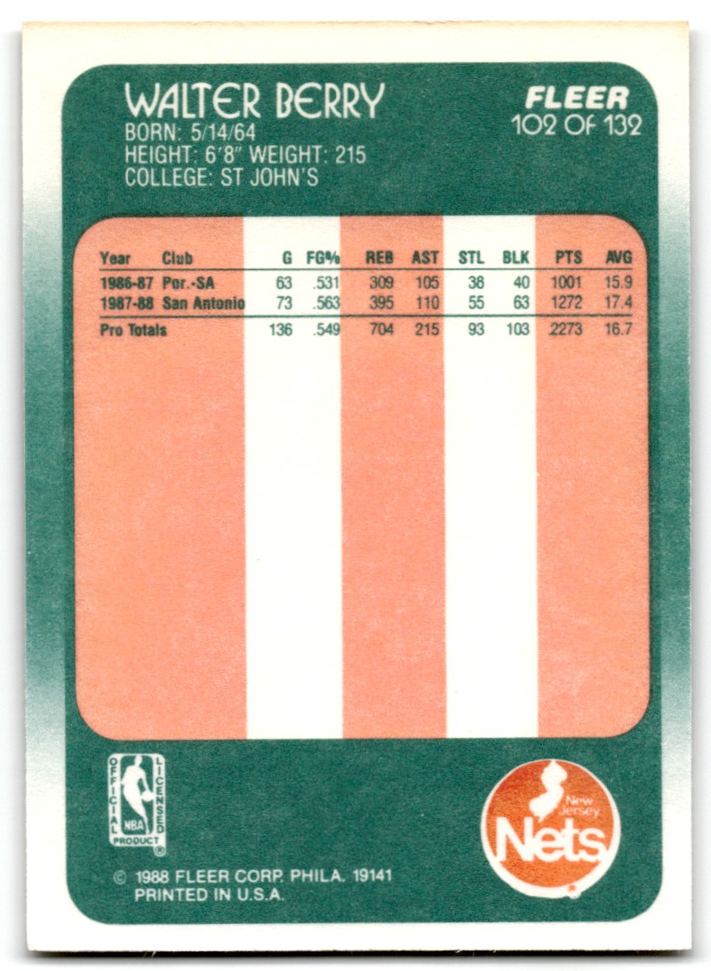 1988-89 Fleer Walter Berry #102 card back image