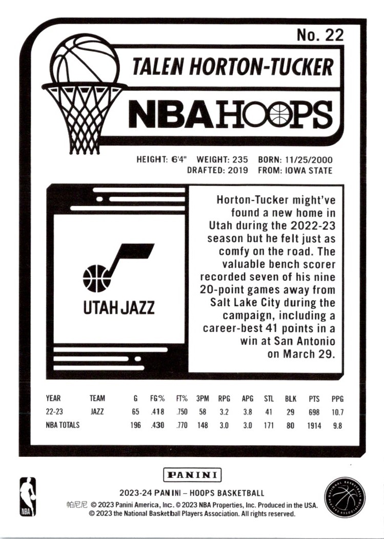 2023-24 Hoops Talen Horton-Tucker #22 card back image