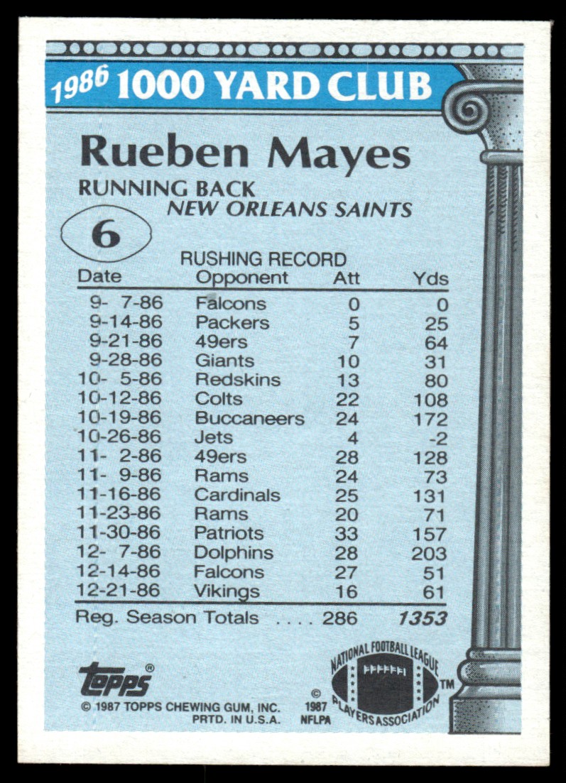 1987 Topps 1000 Yard Club Rueben Mayes #6 card back image