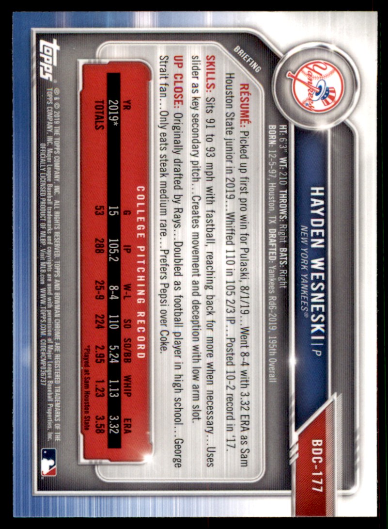 2019 Bowman Draft Chrome Hayden Wesneski #BDC-177 card back image