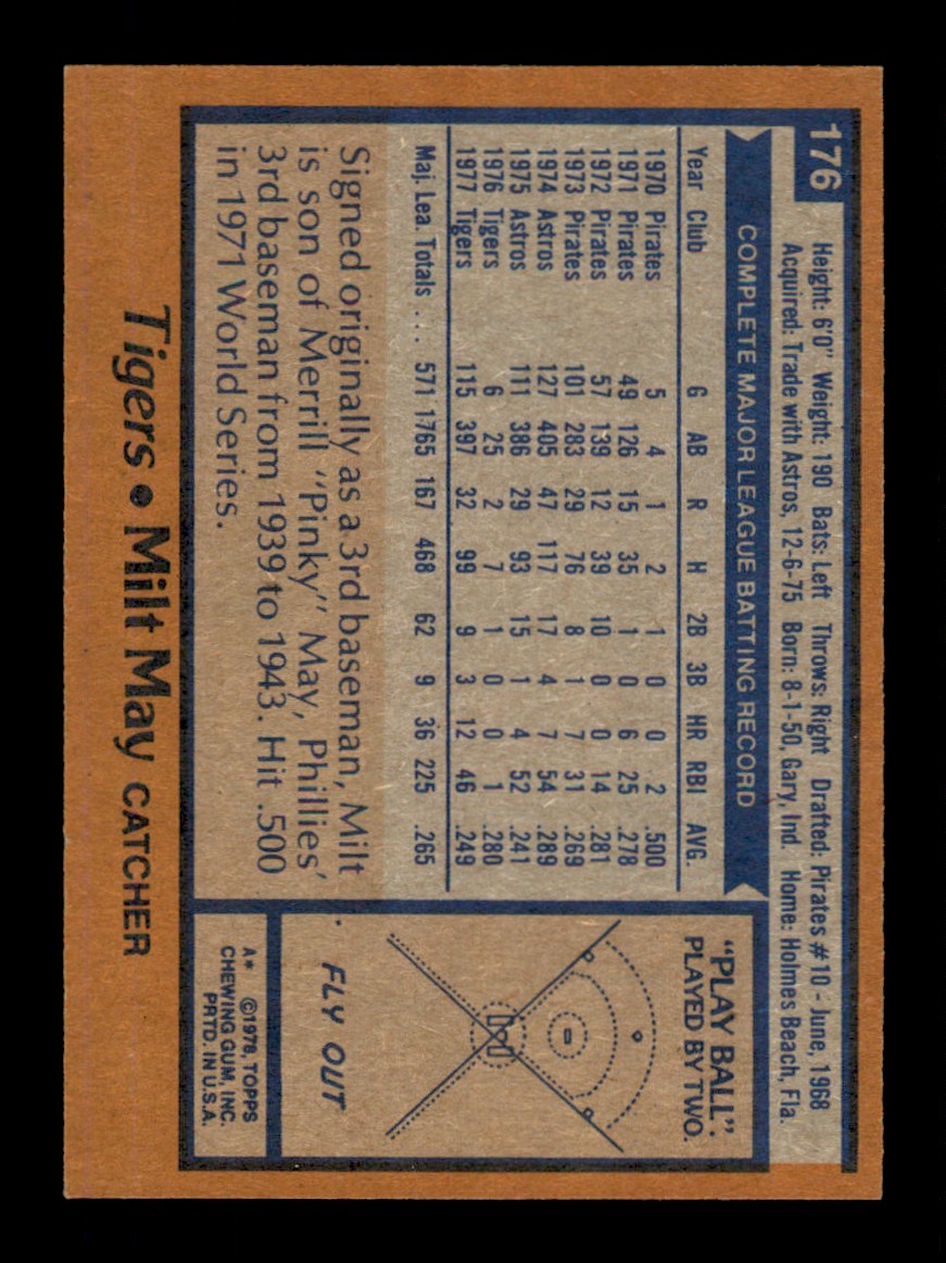Topps Baseball #1-250 1978 - TÚ ELIGES - Completa tu conjunto - Imagen 351 de 499