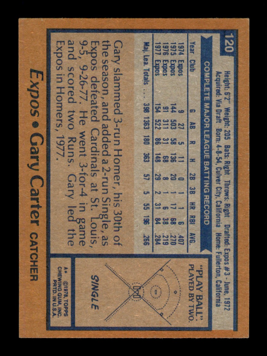 Topps Baseball #1-250 1978 - TÚ ELIGES - Completa tu conjunto - Imagen 240 de 499