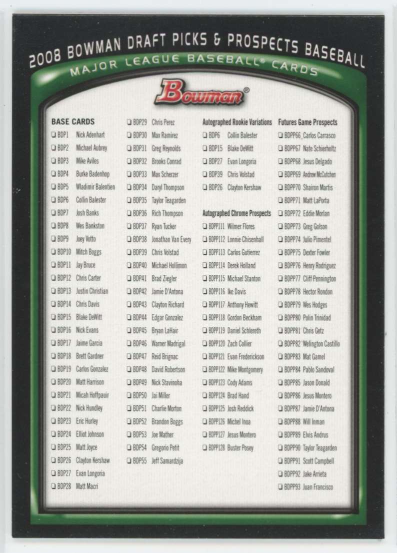 2008 Bowman Draft Picks & Prospects Checklist CL #NNO