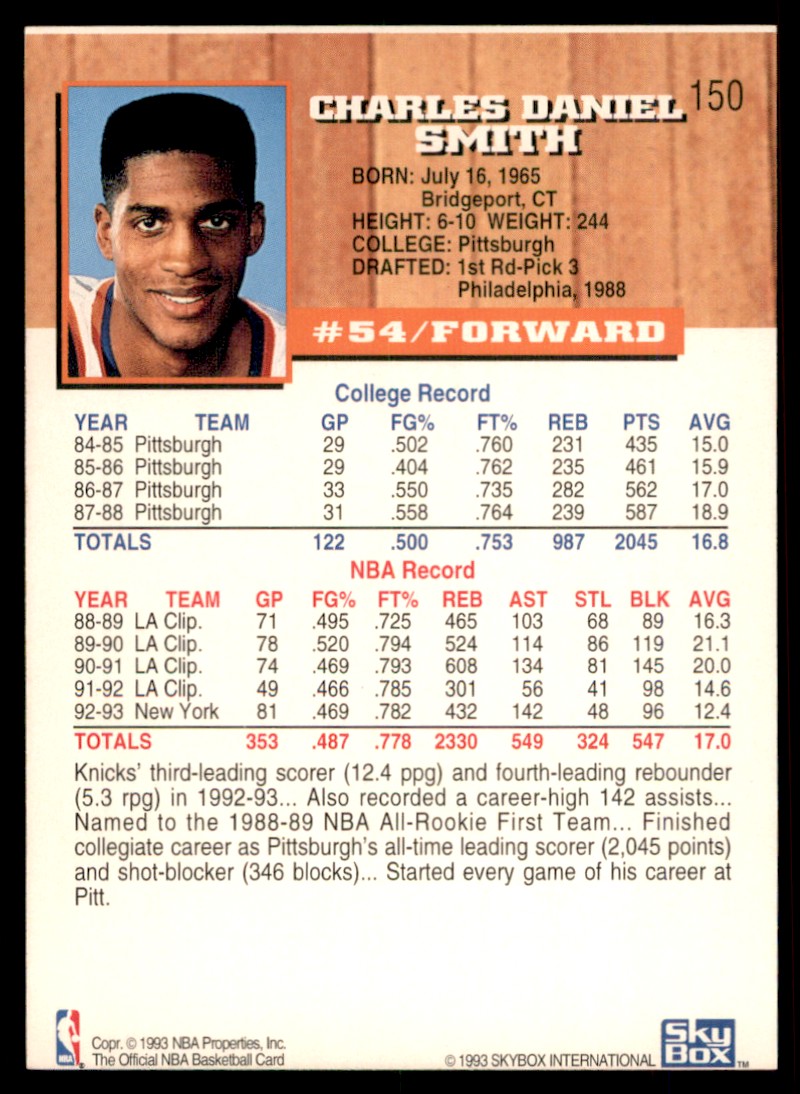 1993-94 Hoops Charles Smith New York Knicks #150 - Picture 2 of 2