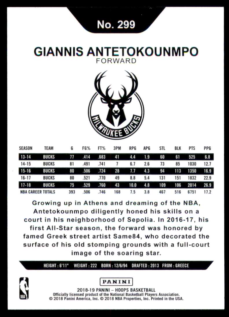 2018-19 Hoops Giannis Antetokounmpo Ht #299 card back image
