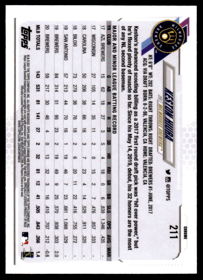 2021 Topps Chrome Keston Hiura #211 card back image