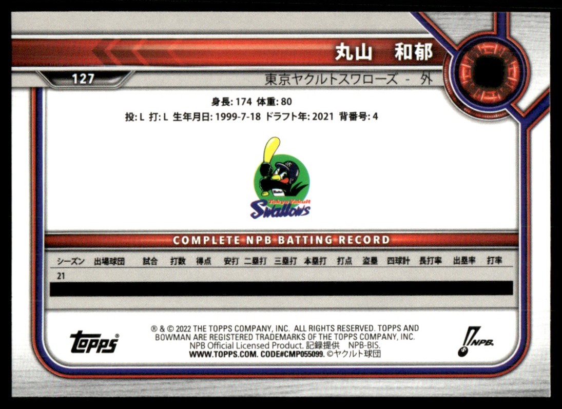 2022 Bowman NPB Nippon Professional Baseball #127 Kazuya Maruyama
