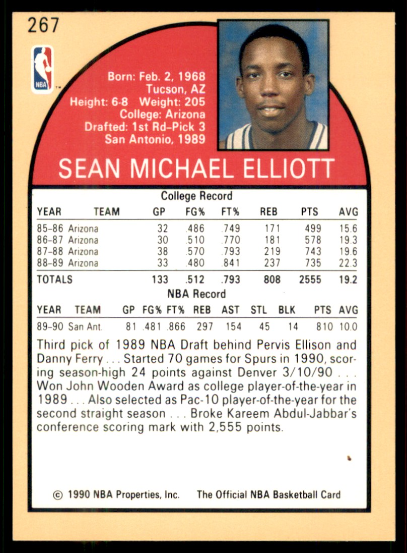 1990-91 Hoops Sean Elliott #267 card back image