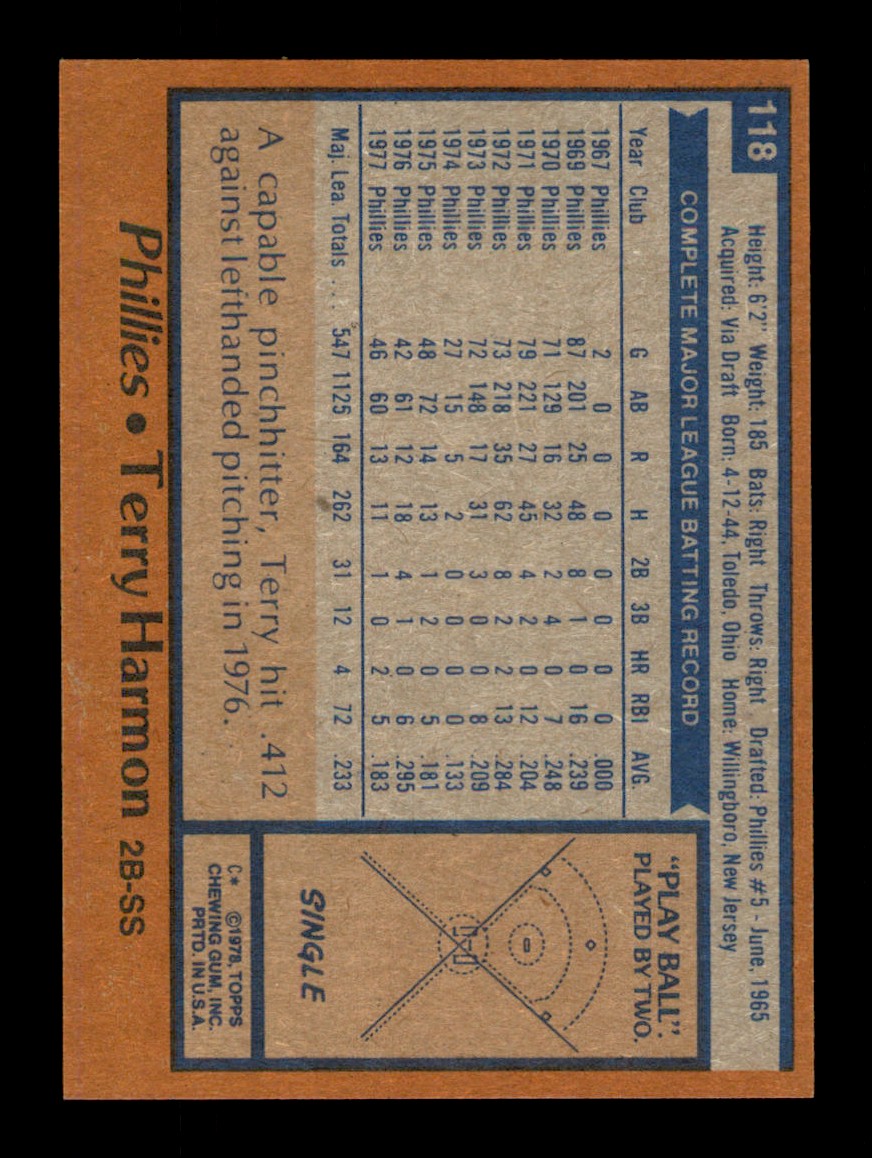 Topps Baseball #1-250 1978 - TÚ ELIGES - Completa tu conjunto - Imagen 236 de 499