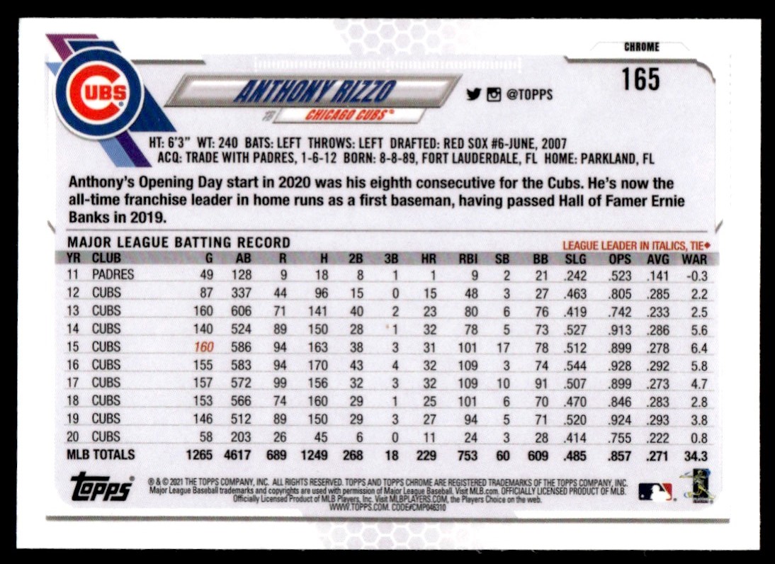 2021 Topps Chrome Anthony Rizzo #165 card back image