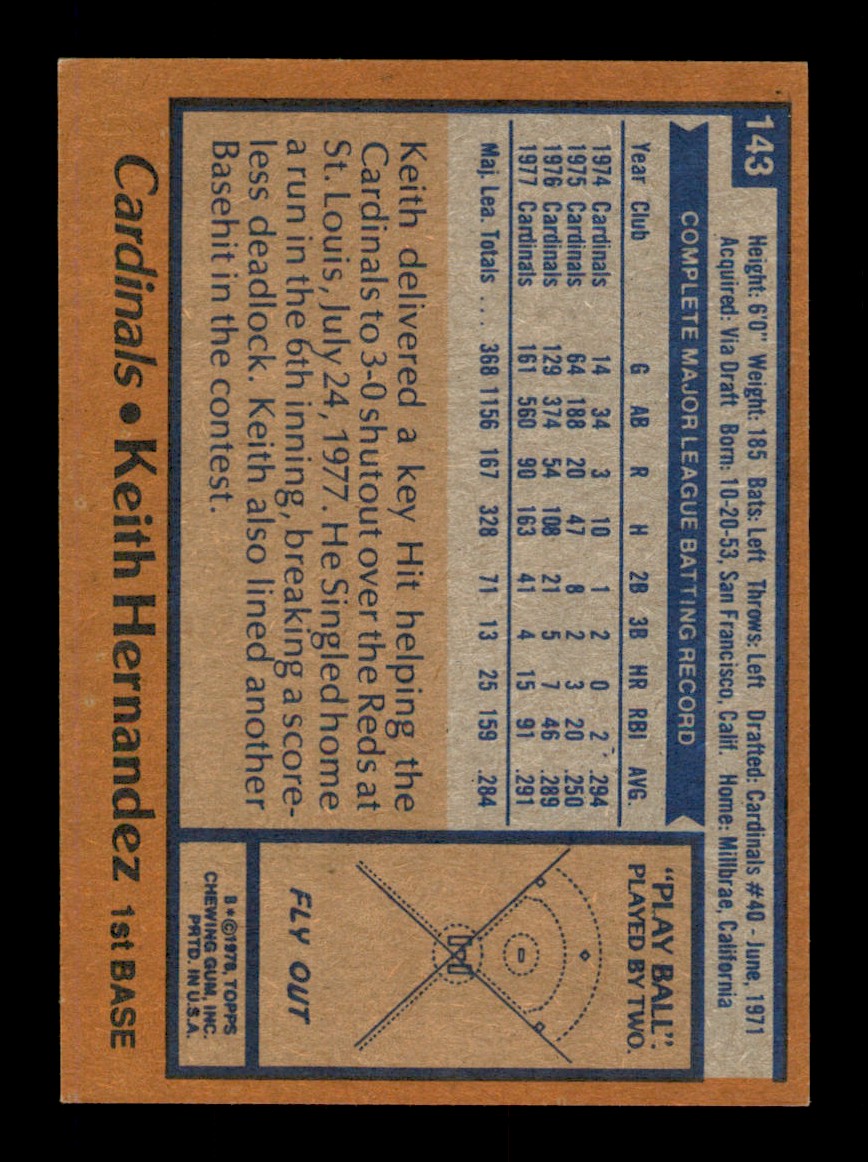 Topps Baseball #1-250 1978 - TÚ ELIGES - Completa tu conjunto - Imagen 286 de 499