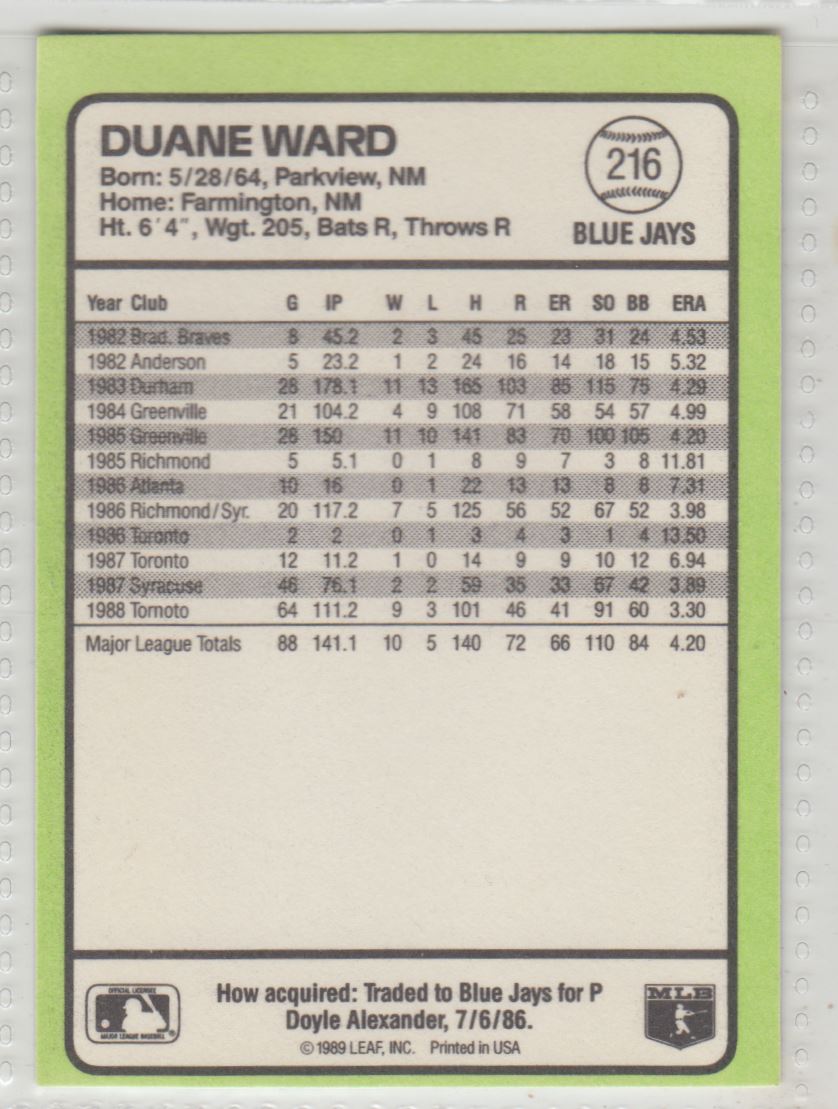 1989 Donruss Baseball's Best Duane Ward #216 card back image